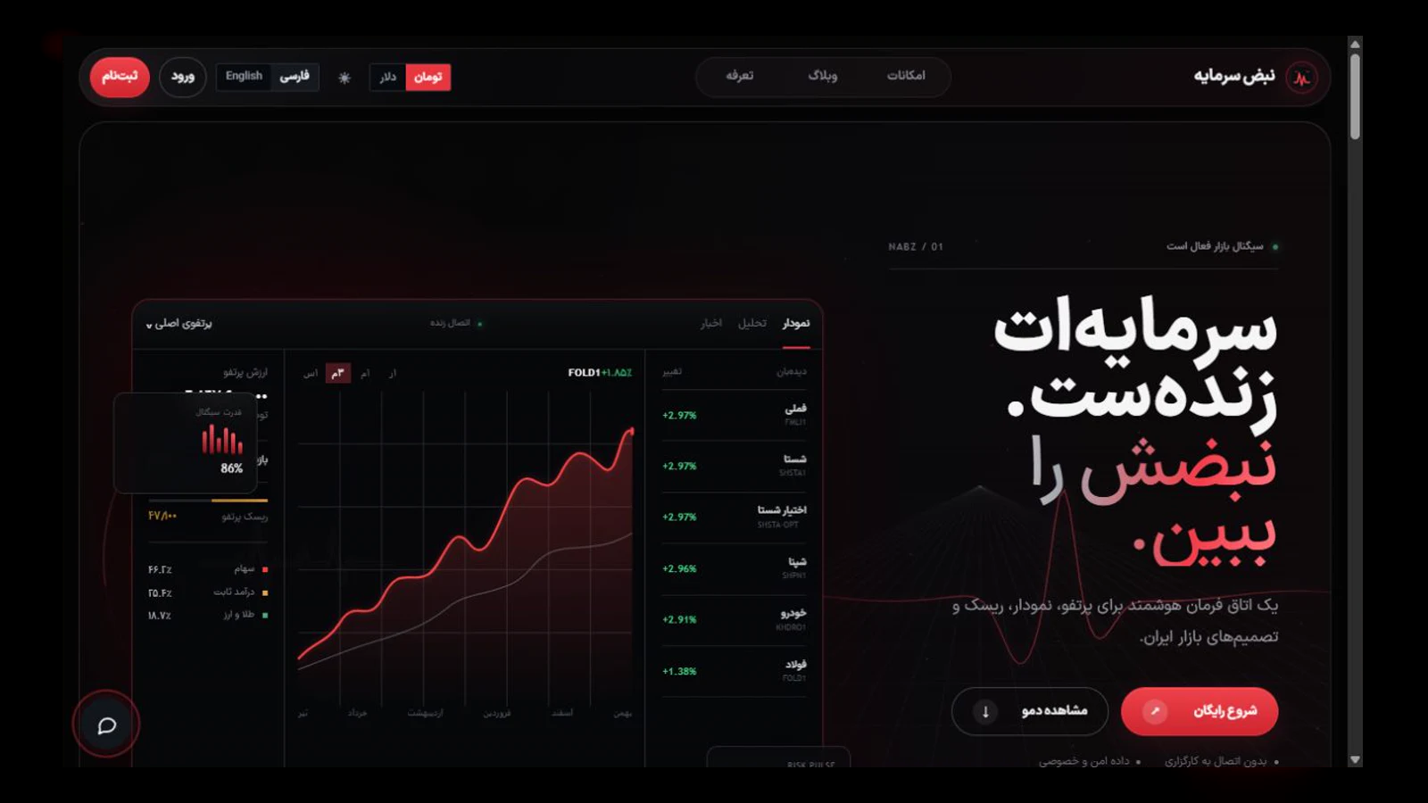 Product system — NABZ Capital